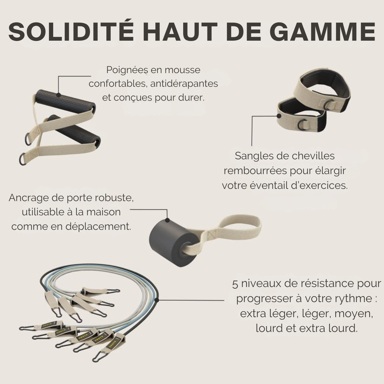 BANDE DE RESISTANCE CENTR AVEC POIGNEES
