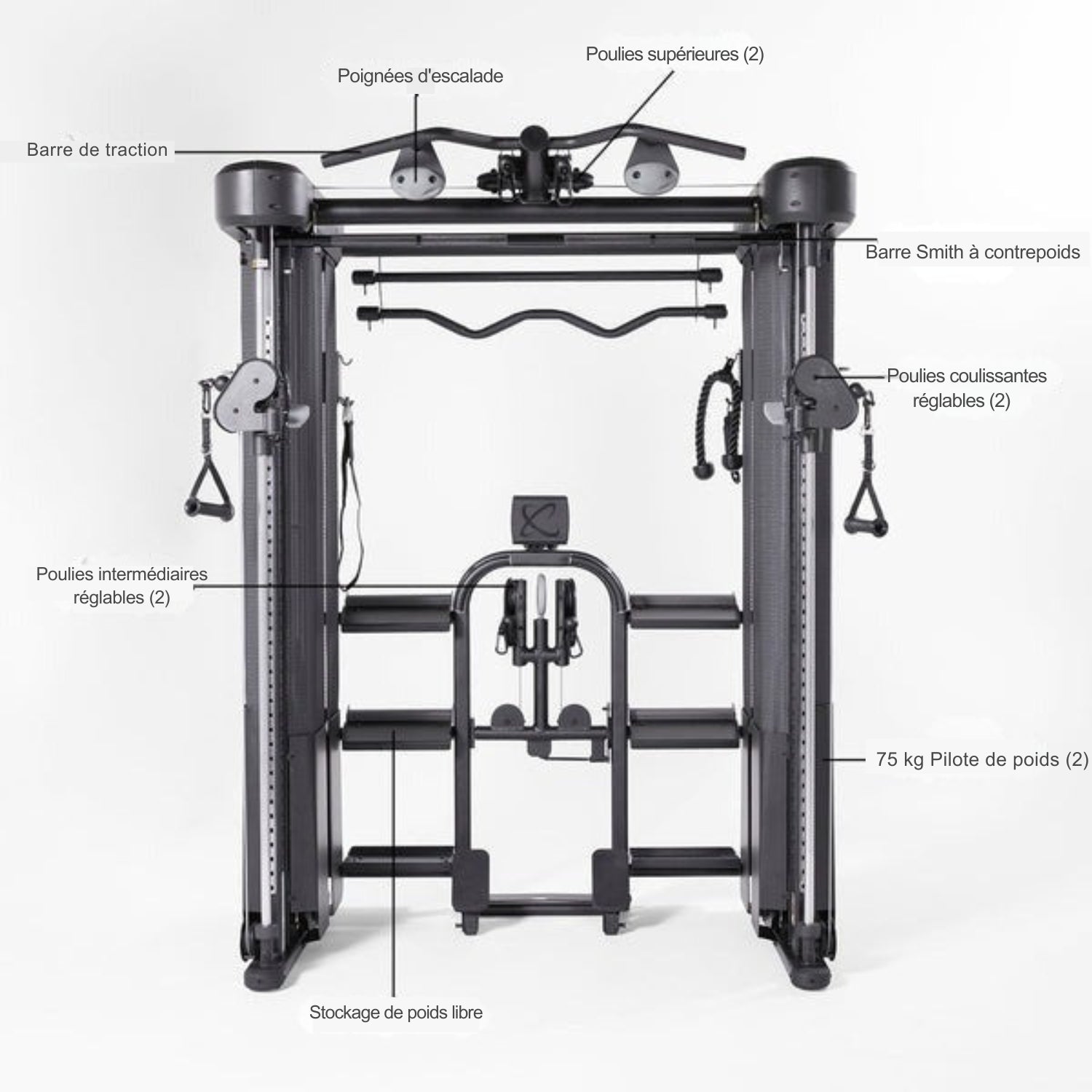 STATION DE MUSCULATION INSPIRE FT2 PRO