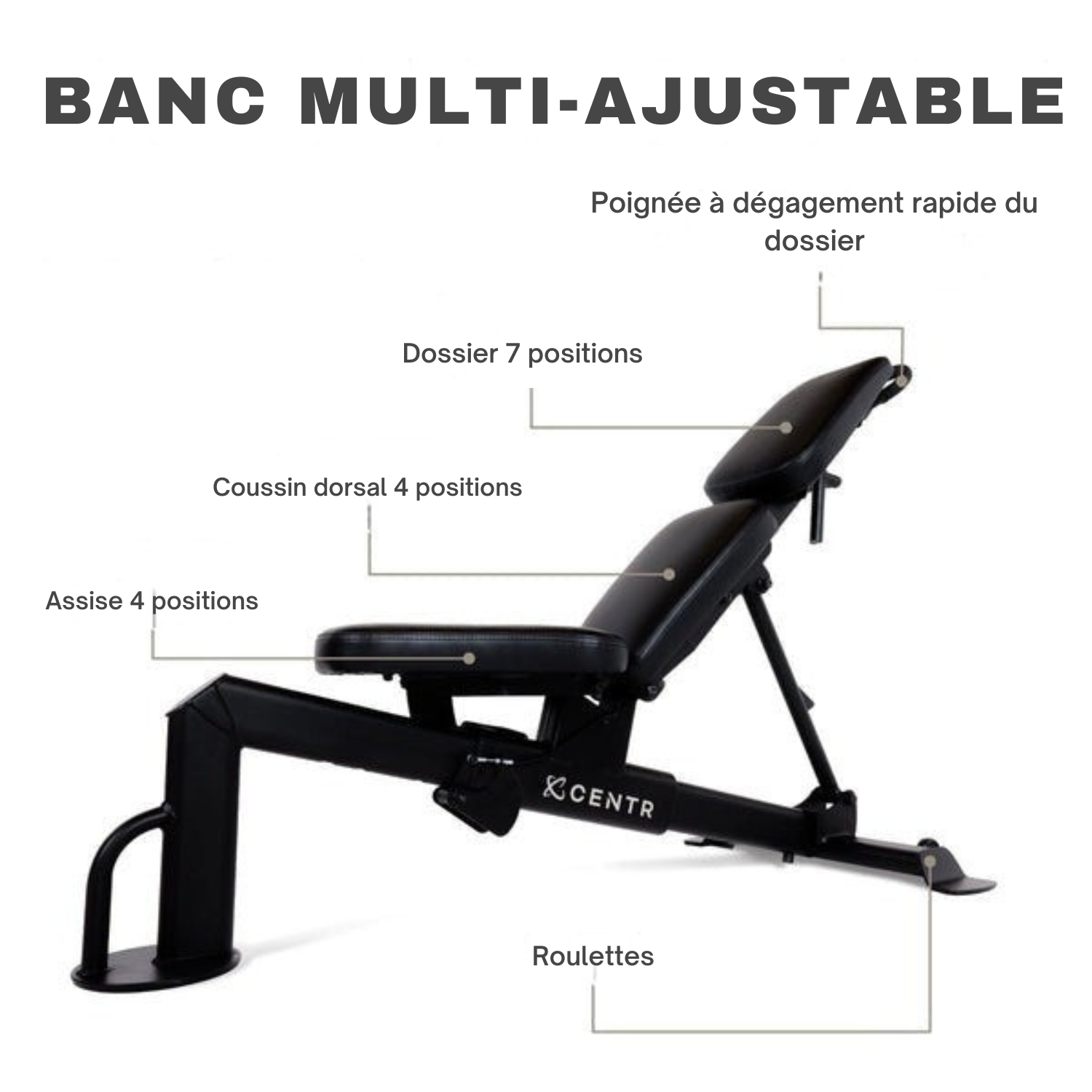 BANC CENTR REGLABLE – PLAT, INCLINE, DECLINE POUR ENTRAINEMENT COMPLET