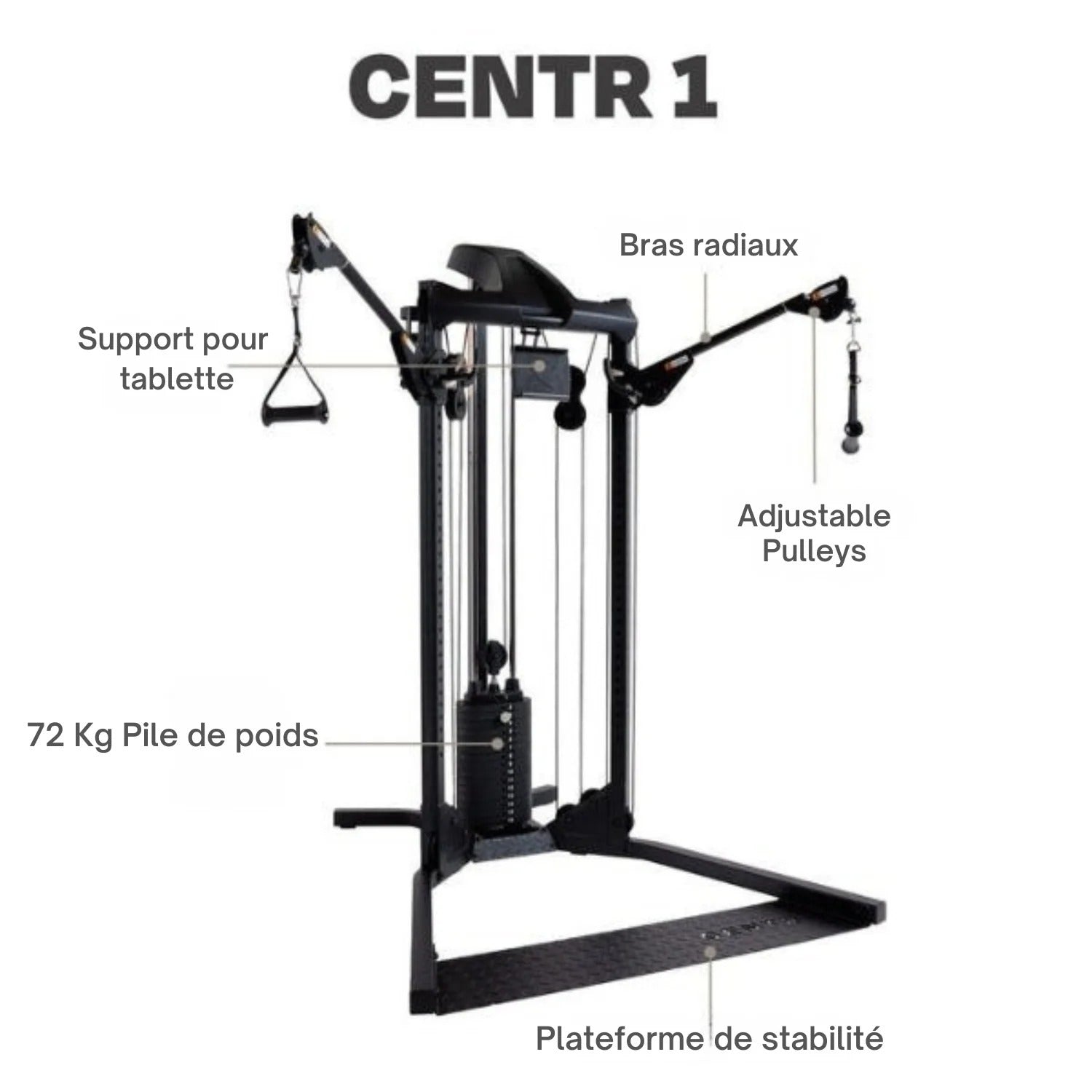 CENTR 1 – PACK COMPLET ENTIEREMENT EQUIPE