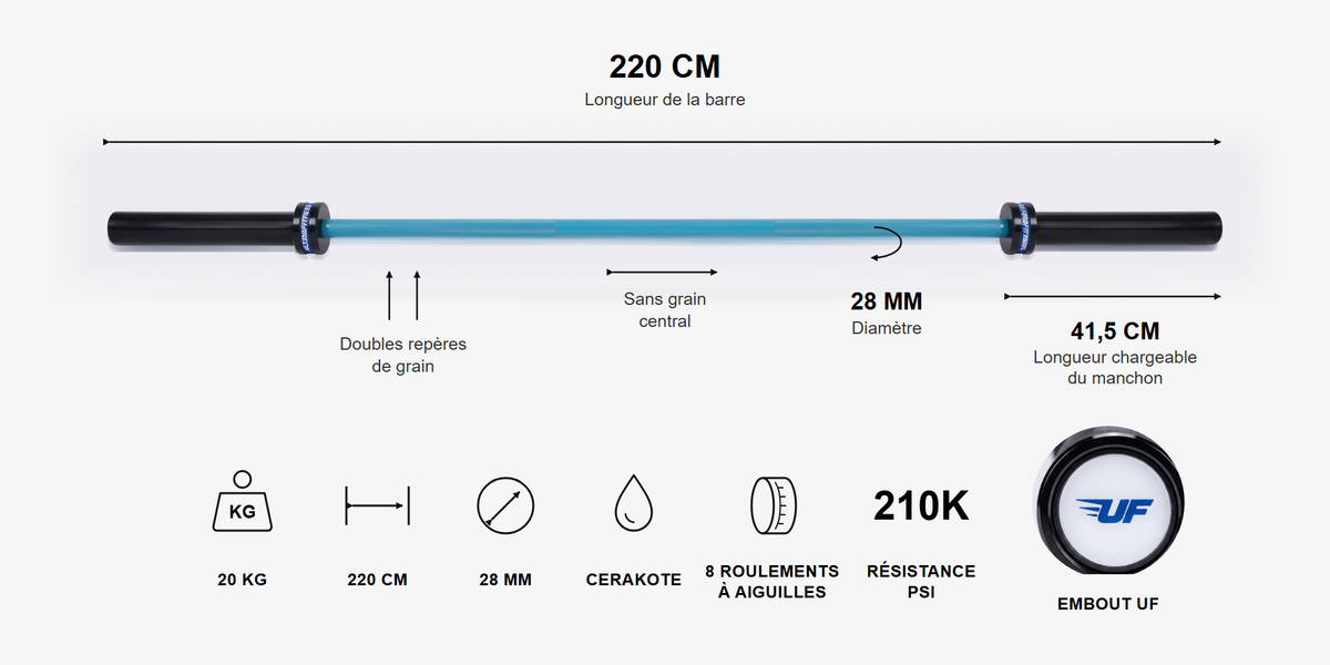 Barre olympique UltraFitness 20 kg - dimensions et caractéristiques