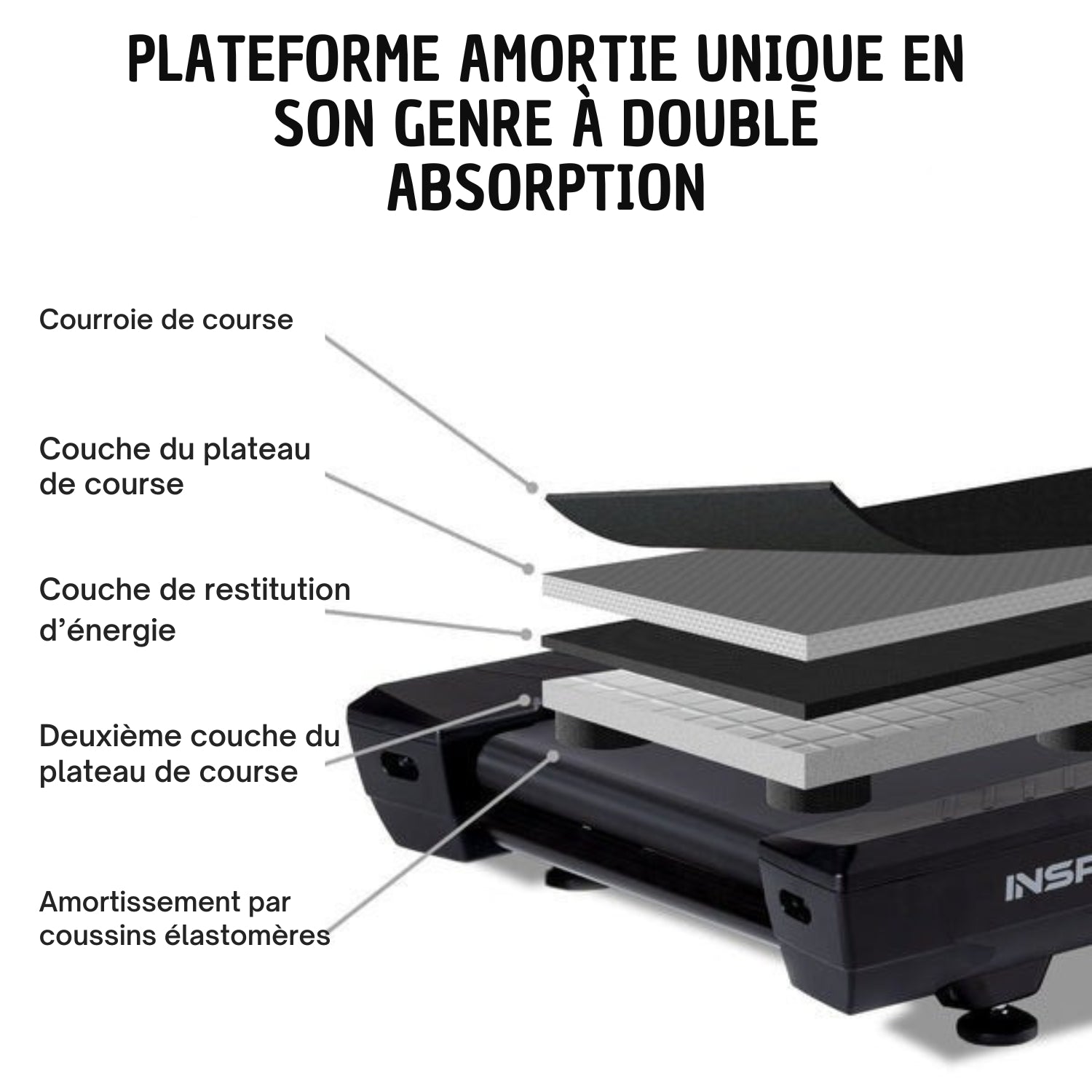 TAPIS DE COURSE INSPIRE SERIE T7S AVEC ECRAN TACTILE 15.6"