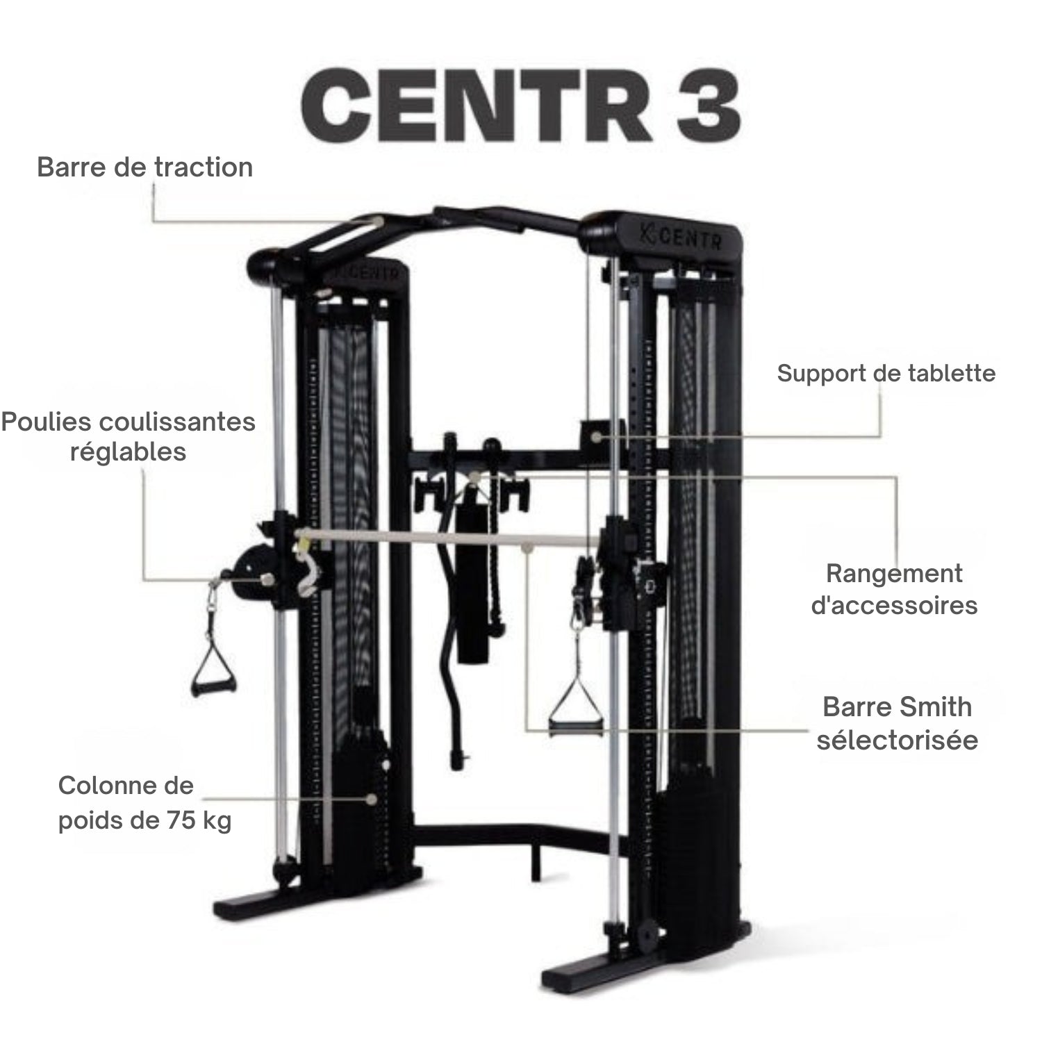 STATION DE MUSCULATION  CENTR 3 (AVEC MACHINE SMITH A CHARGES GUIDEES)