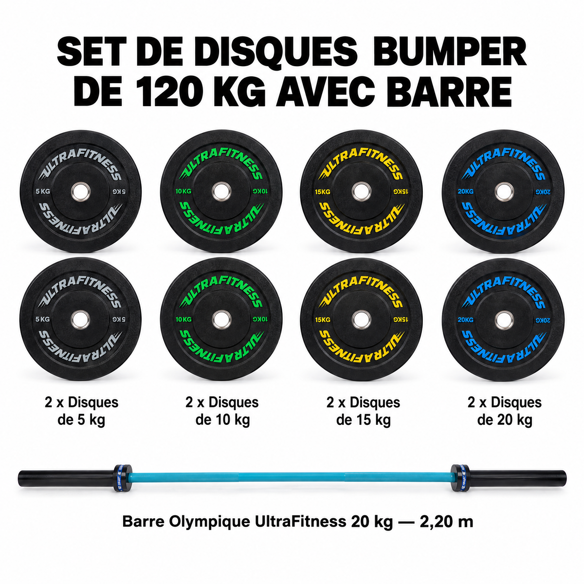 Contenu du set UltraFitness 120 kg : 2 disques bumper de 5, 10, 15 et 20 kg et barre olympique 20 kg